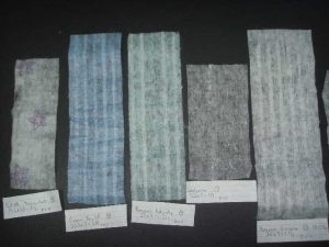 Reverse Engineering Analysis